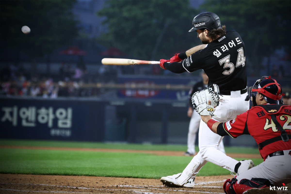 사진제공=KT 위즈