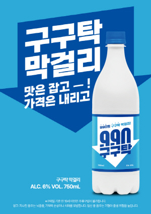 990원짜리 '착한소주 990' 이어 990원짜리 '구구탁 막걸리' 선보여…'초저가 서민 주류' 잇단 출시