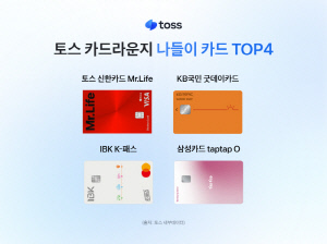 토스 카드라운지 '4월 봄맞이 주말 외출 늘었다' … 쇼핑·외식 등 소비 증가