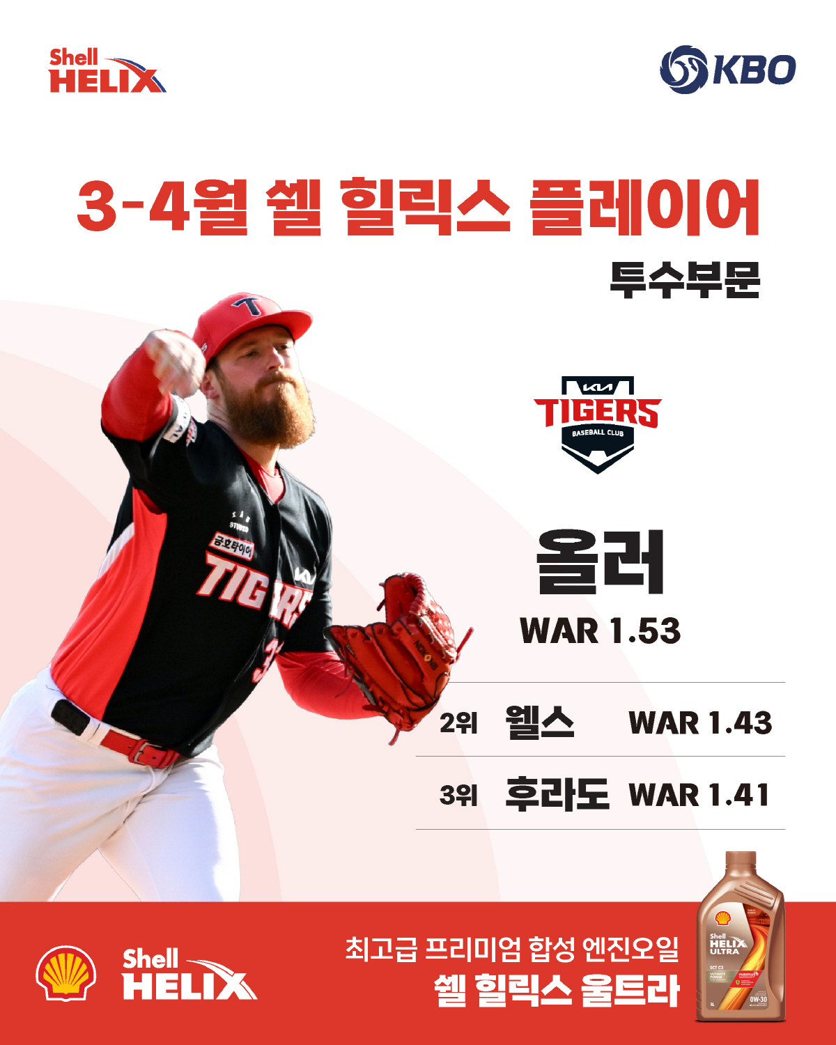 사진제공=쉘힐릭스플레이어