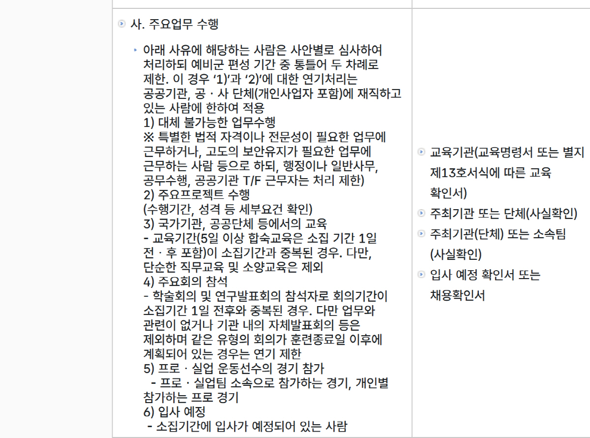 사진캡처=병무청 홈페이지
