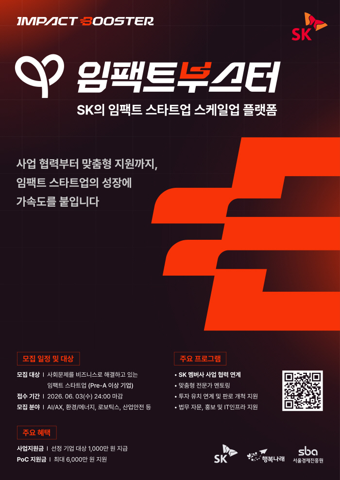 SK, 소셜벤처 육성 프로그램 운영… 계열사 협력 기회, 자금·벌금 지원 강화