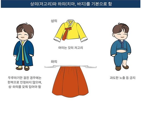 [국가유산청 궁능유적본부 홈페이지 갈무리. 재판매 및 DB 금지]