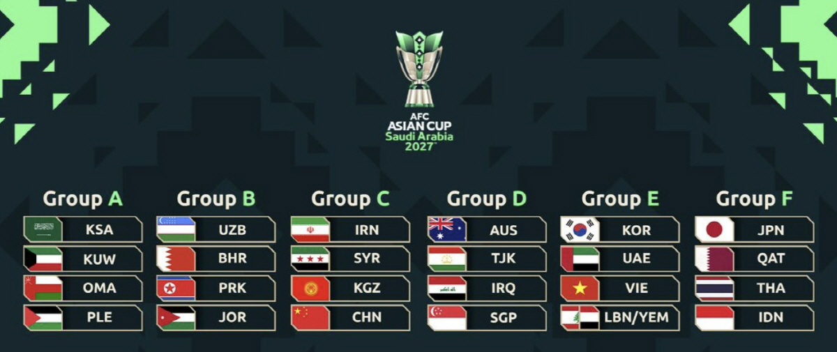 사진=AFC 홈페이지 캡처