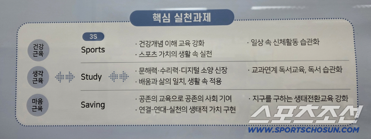 [운동장 부활 프로젝트②]타워팰리스 아래 구룡중, '학교체육 1번지' 행복한 체육시간의 비결