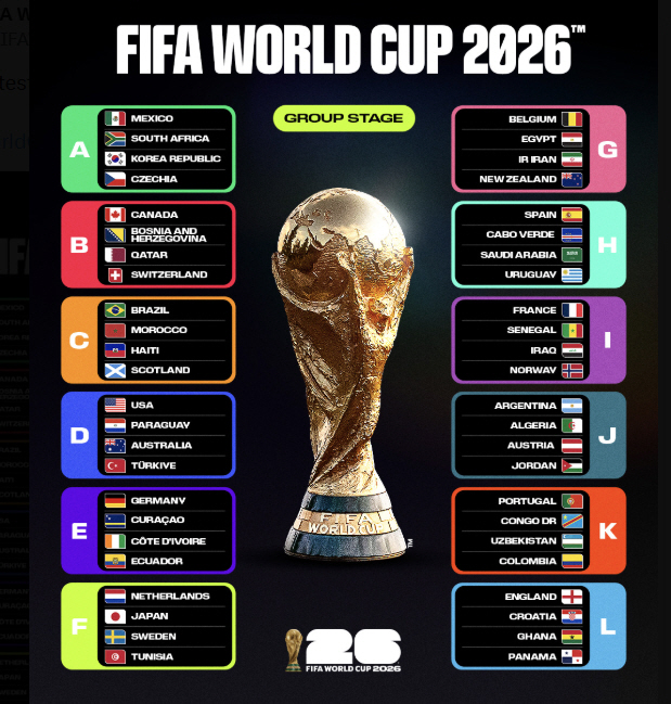 캡처=FIFA월드컵 SNS