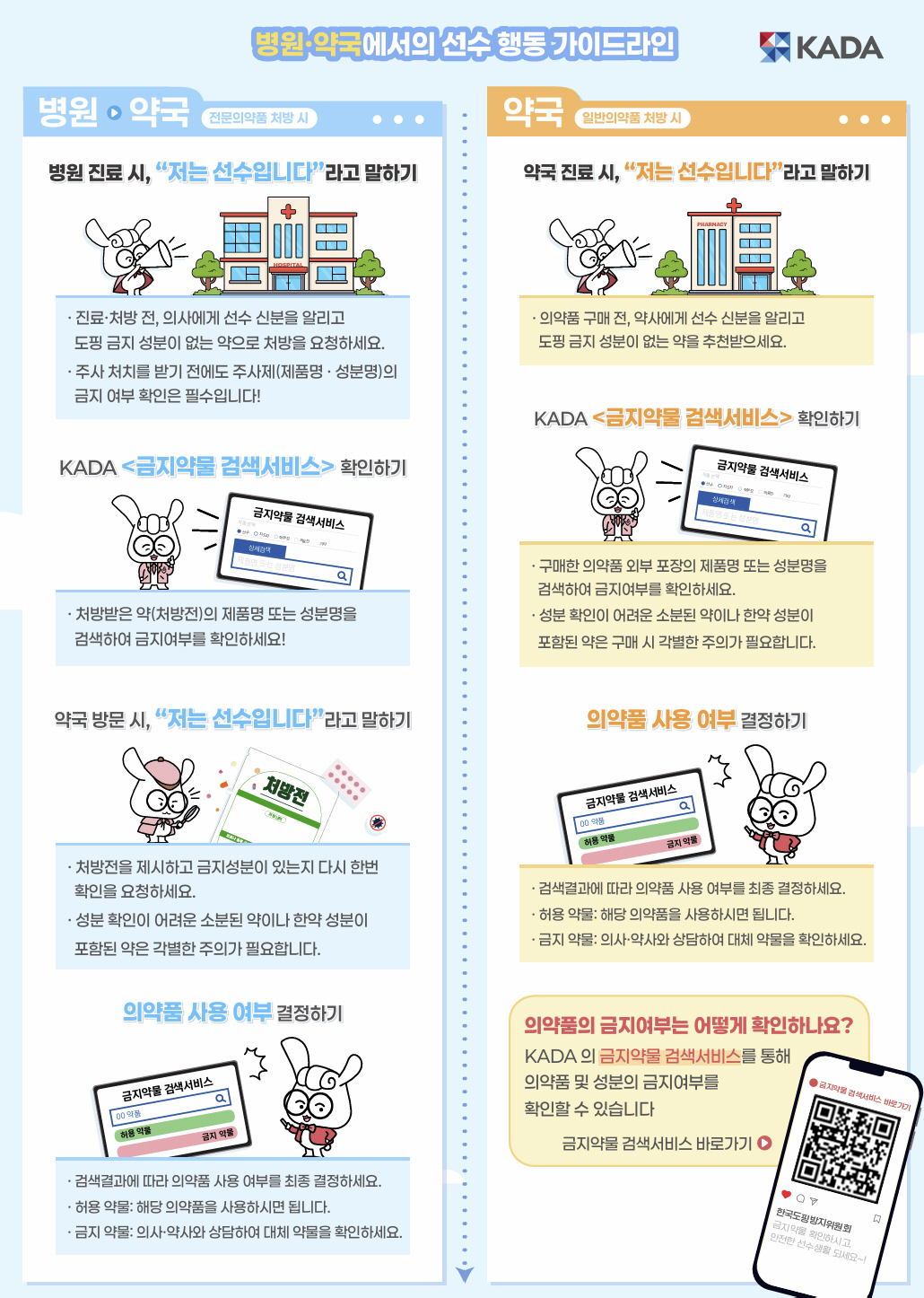 "약사님, 저는 선수입니다!" KADA-대한약사회 반도핑 공동캠페인 스타트![공식발표]