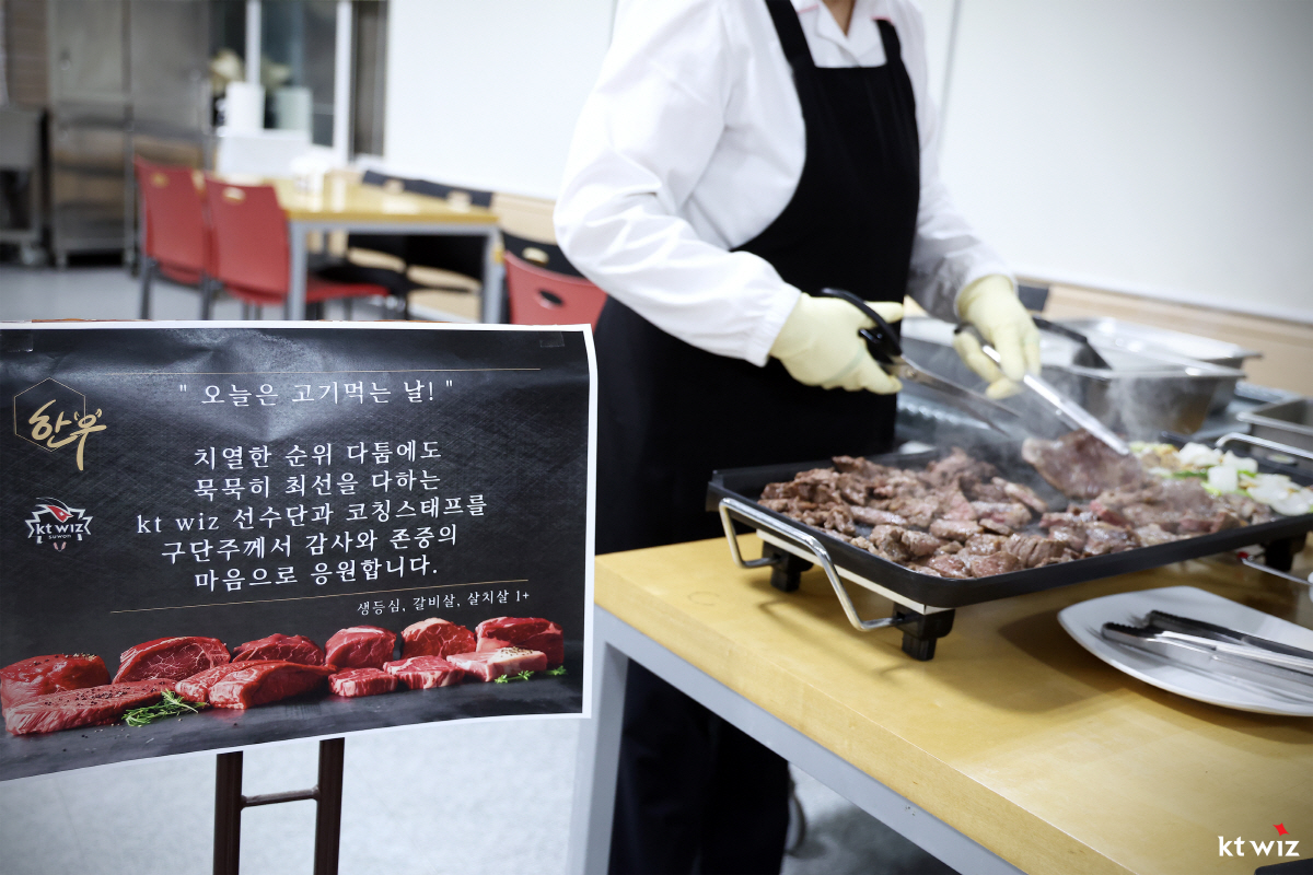 사진제공=KT 위즈