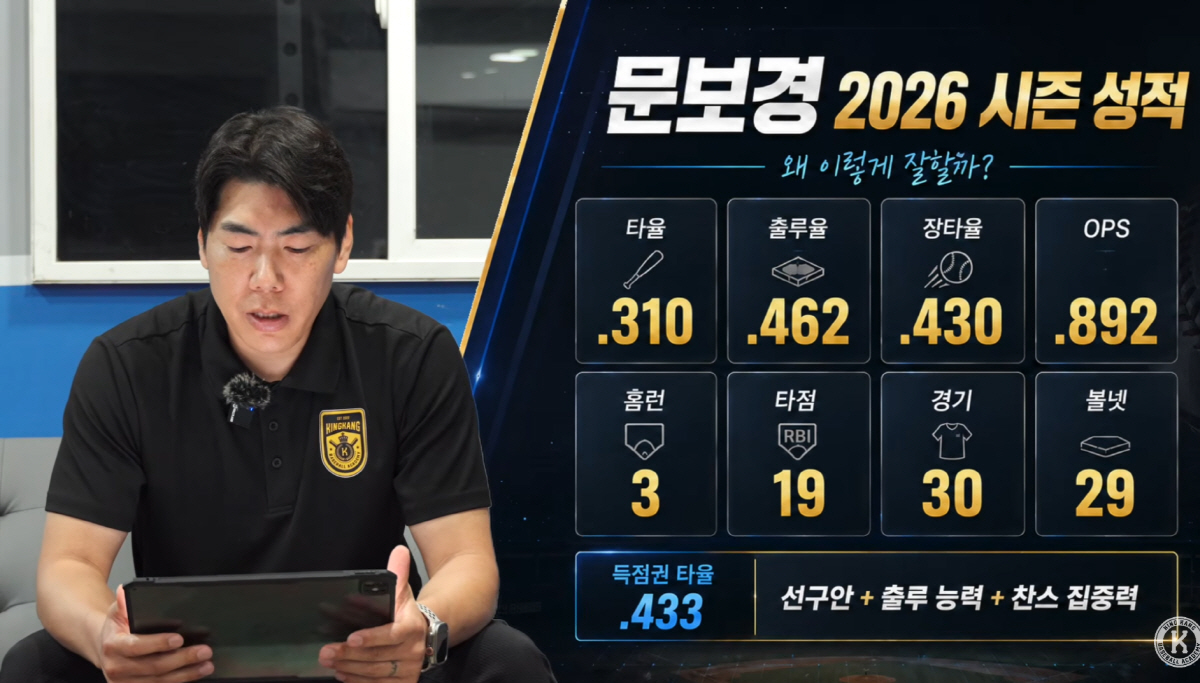 사진캡처=강정호 유튜브 채널
