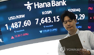 차익실현 나섰나…코스피 '8천피' 돌파후 7,600선까지 밀려