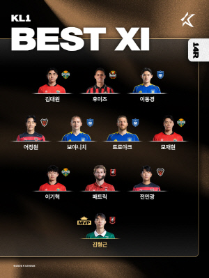 [공식발표]'인생 선방쇼!' 부천FC 김형근, K리그1 14라운드 MVP 영광
