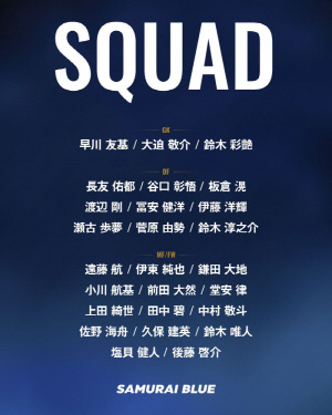[오피셜] '日 손흥민 결국 탈락' 아시아 최강 일본, "우승하겠다" 월드컵 최종 명단 전격 발표...주장 엔도는 승선