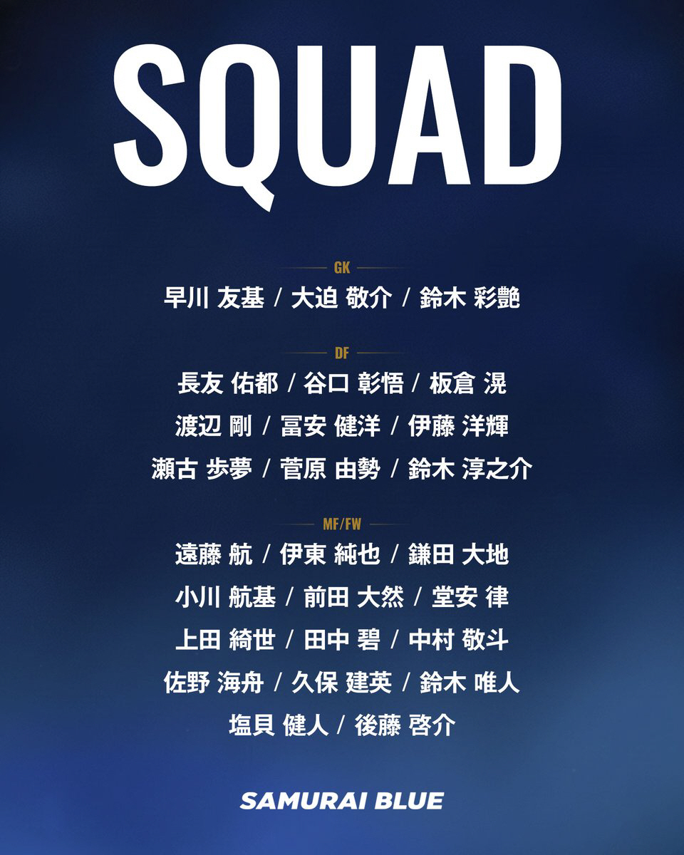 사진=일본축구협회