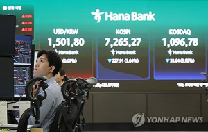 코스피, 美국채 '발작' 등에 널뛰기…변동성 확대에 불안불안
