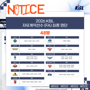 KBL FA 대상 48명 공시, 6월1일까지 자율협상
