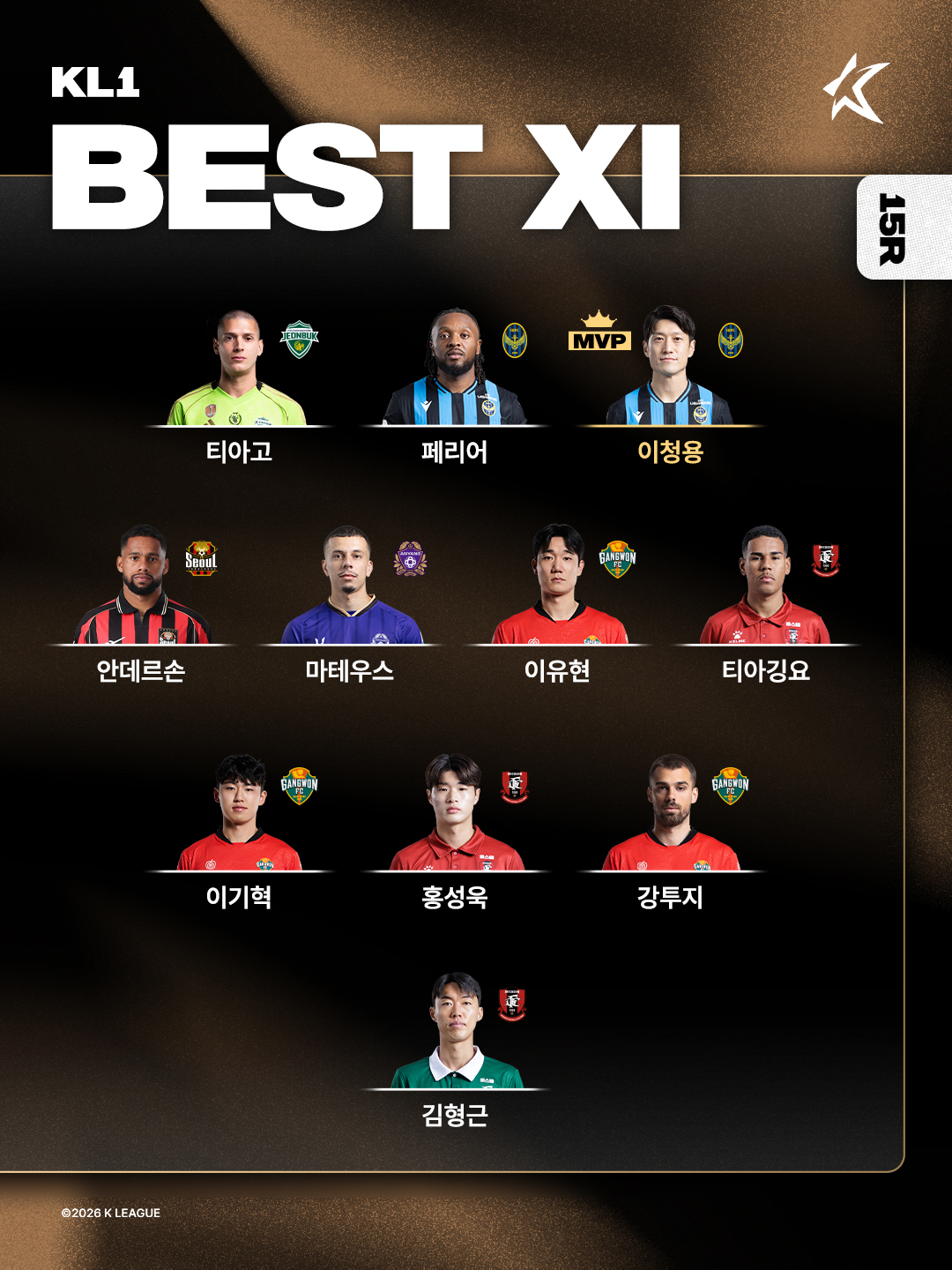 [오피셜]'1골 1도움, 백전노장!' 이청용, K리그1 15라운드 MVP 선정…K리그2 '별중의 별'은 하남