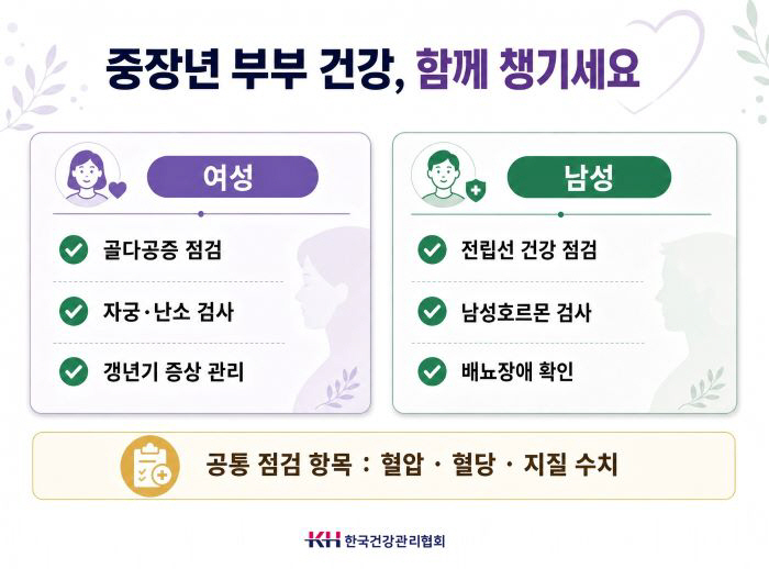5월 21일 '부부의 날'…"우린 꽃 대신 검진을 챙긴다"