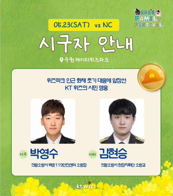 '안현민 유니폼 입고 화재 진압' 의인 소방관, KT 시구자 초청받았다