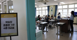 유한양행 창립 100주년 기념 '임직원 자녀 백일장·사생대회' 성료