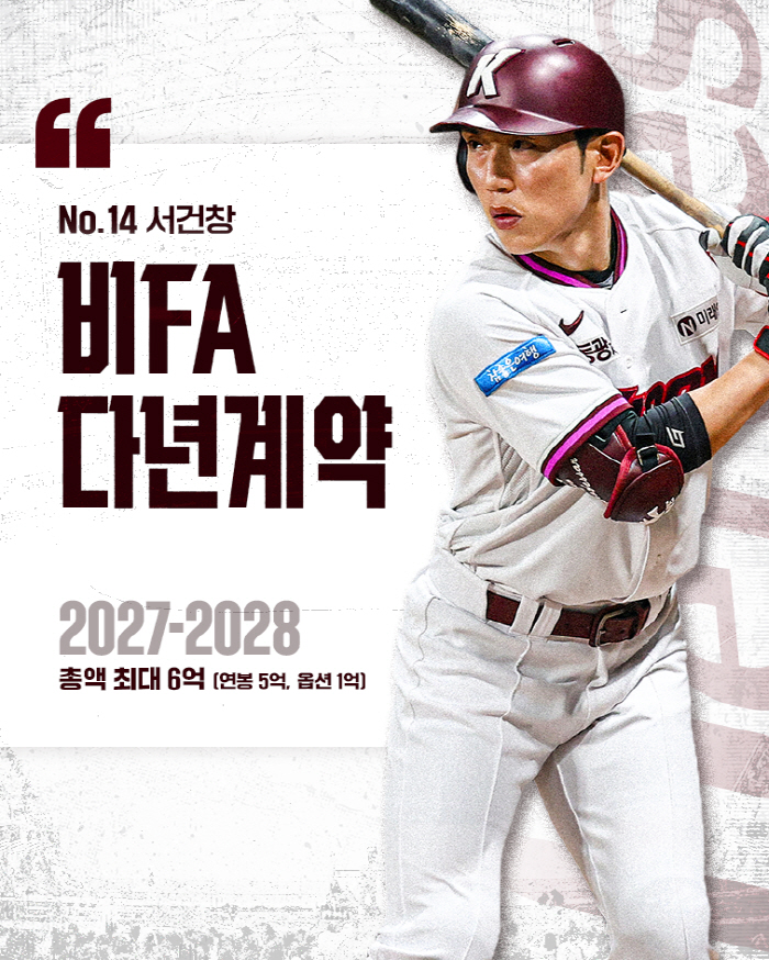[오피셜] 'FA 4수 잔혹史' 끝, 결국 친정이 품었다… 키움, 서건창과 2년 최대 6억 다년 계약 전격 발표