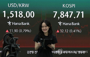 [머니플로우] 반대매매에 '움찔'…투자자예탁금 감소세 지속