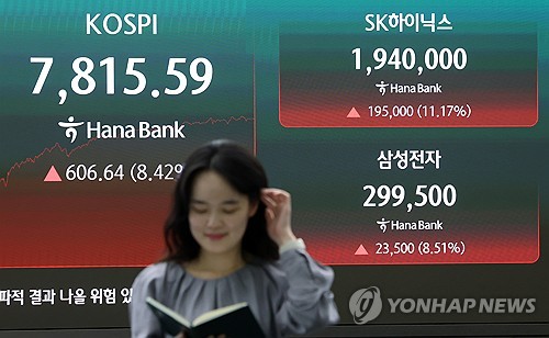 (서울=연합뉴스) 이진욱 기자 = 21일 오후 서울 중구 하나은행 딜링룸 현황판에 코스피·삼성전자·SK하이닉스 주가가 표시돼있다. 이날 코스피는 전장보다 606.64포인트(8.42%) 오른 7,815.59로 거래를 마쳤다. 2026.5.21 cityboy@yna.co.kr