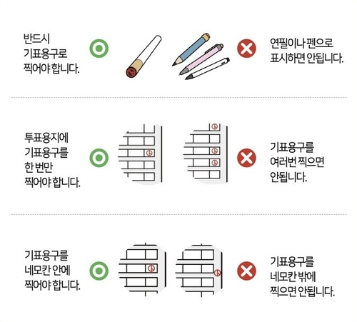 [중앙선관위 제공. 재판매 및 DB 금지]