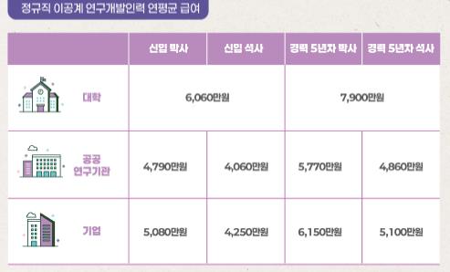 [보고서 캡처. 재판매 및 DB 금지]