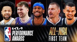 [오피셜] 꿈의 라인업 NBA 퍼스트 팀. SGA, 요키치, 웸비, 돈치치, 커닝햄. 500점 만점 SGA&요키치, 생애 첫 퍼스트 팀 커닝햄