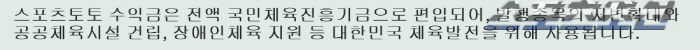축구토토 승무패 3개 회차 연속 1등 미적중, 약 19억5천만원 이월