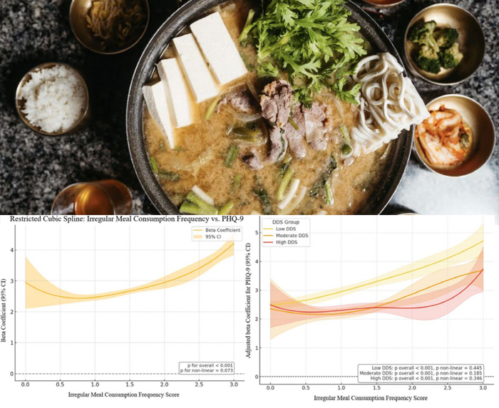우울증 예방 식사 '3원칙', 아침먹기·규칙적 섭취 그리고…