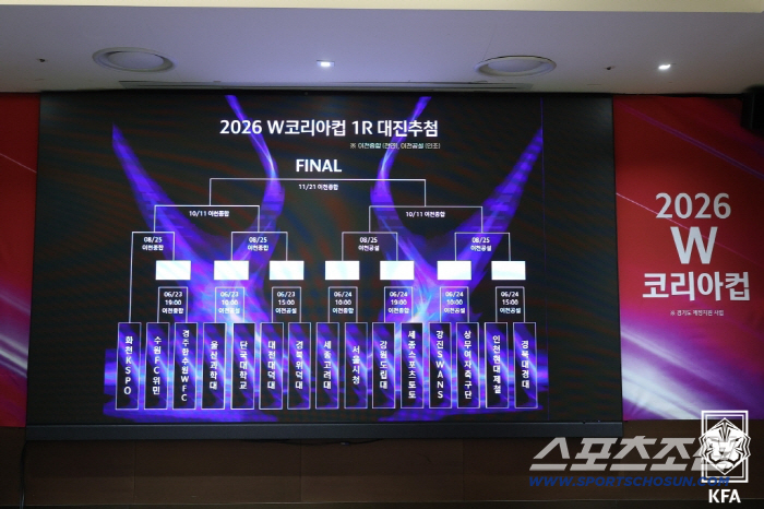 출처=KFA