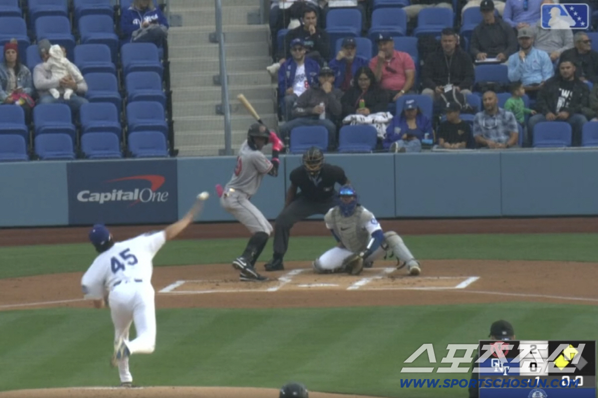LA 다저스의 유망주 장현석이 28일 싱글A 경기에서 선발등판해 피칭하는 장면. Milb.com 캡쳐