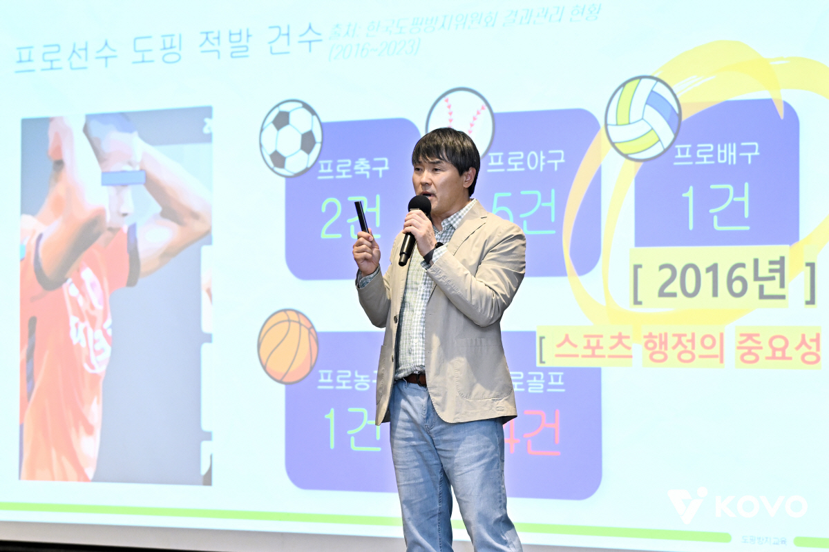 도핑방지위원회 최준혁 강사. 사진제공=KOVO