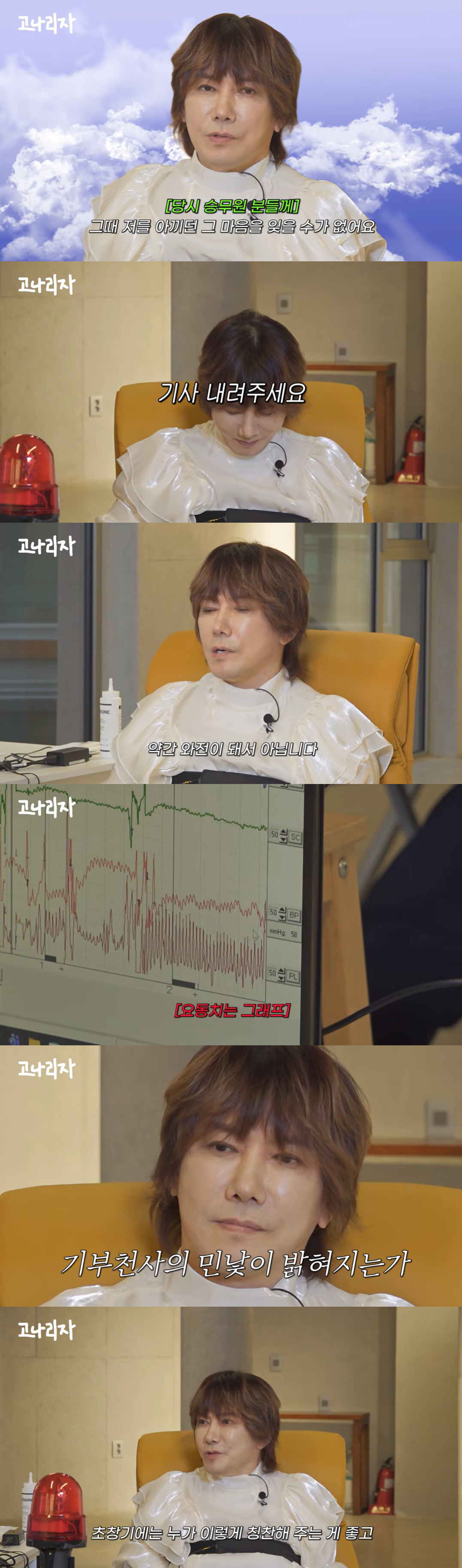 김장훈, 200억 넘게 기부하고 전재산 140만 원 "이미지 위해 기부했지만 안 아까워"