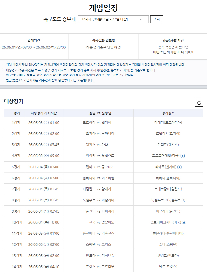 축구토토 승무패 31회차 1등 28건 '개별 적중금 1억1000여만원'…축구토토 승무패 32회차, 2일 오후 11시 마감