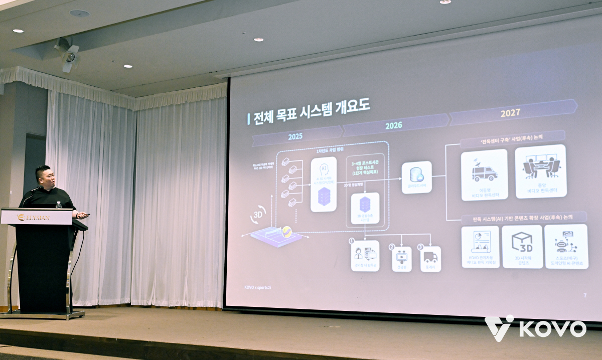 사진제공=KOVO
