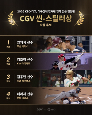 '양의지 후~'부터 'KBO 최초 기록'까지…5월 최고의 장면은?