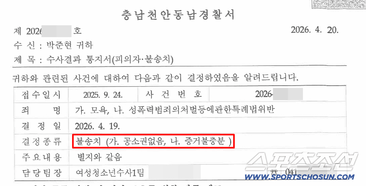 박준현의 불송치 수사결과 통지서.