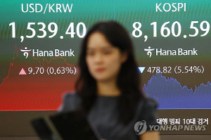 [마켓인사이트] 반도체 급락에 '휘청' 코스피…지지선 시험받나