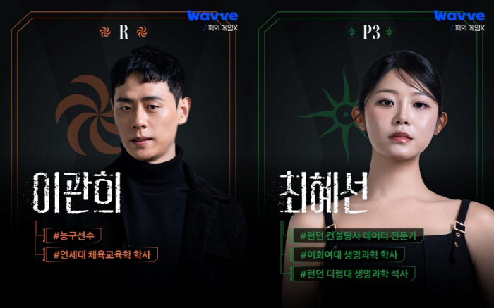 사진제공=웨이브