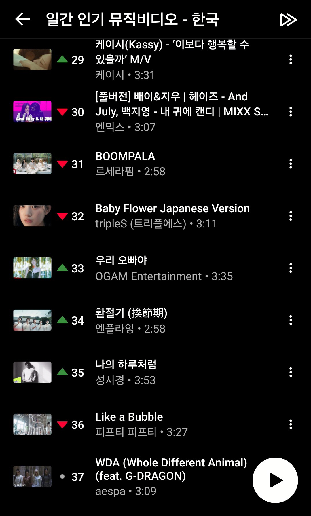 사진출처=유튜브뮤직