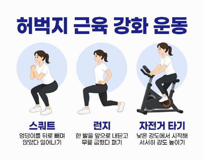 "체중 늘었는데 허벅지는 왜 가늘어질까"…하체가 보내는 '경고 신호'