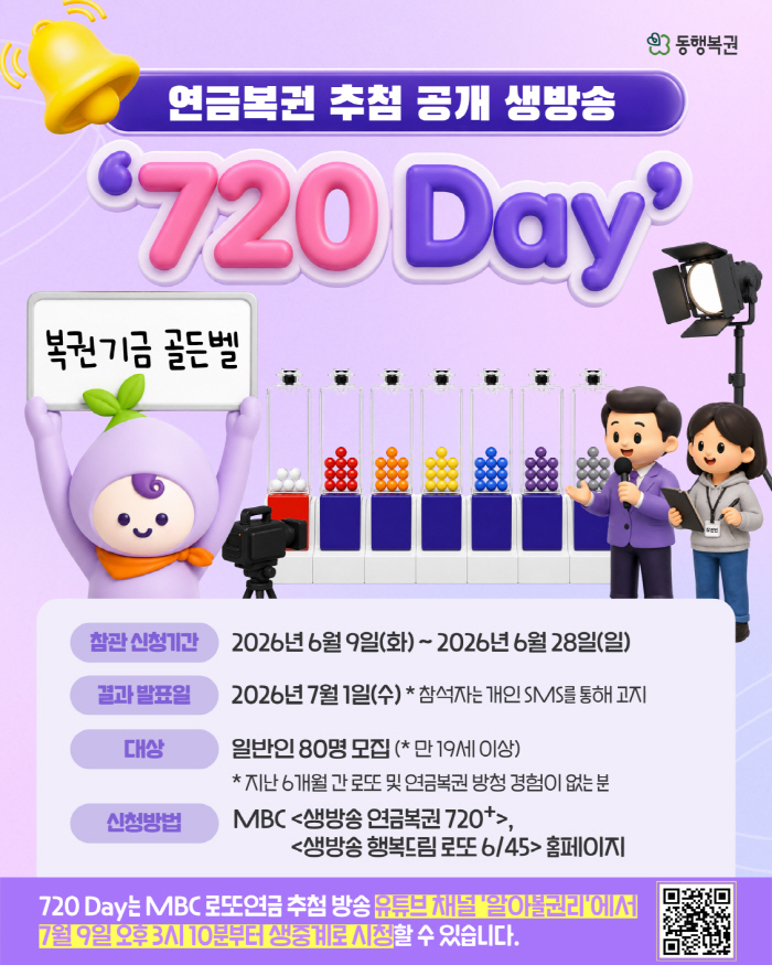 동행복권, 연금복권 추첨 공개 생방송 ‘720 Day’ 개최… 시민 80명 현장 참관
