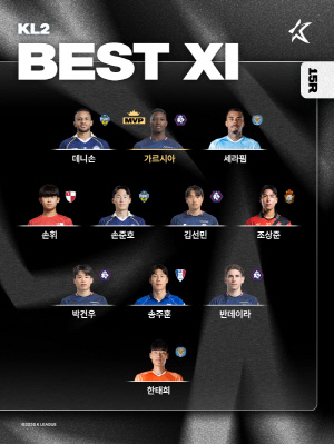 충북청주 감격의 시즌 첫 승 안긴 '결승골' 가르시아, K리그2 15라운드 'MVP'[오피셜]