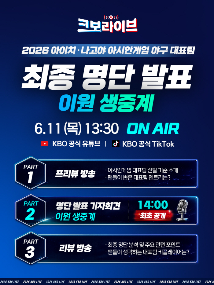 [오피셜] 亞겜 야구대표팀 최종명단 발표, 11일 '크보라이브' 이원 생중계