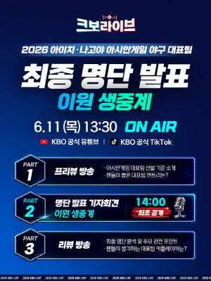 [오피셜] 亞겜 야구대표팀 최종명단 발표, 11일 '크보라이브' 이원 생중계