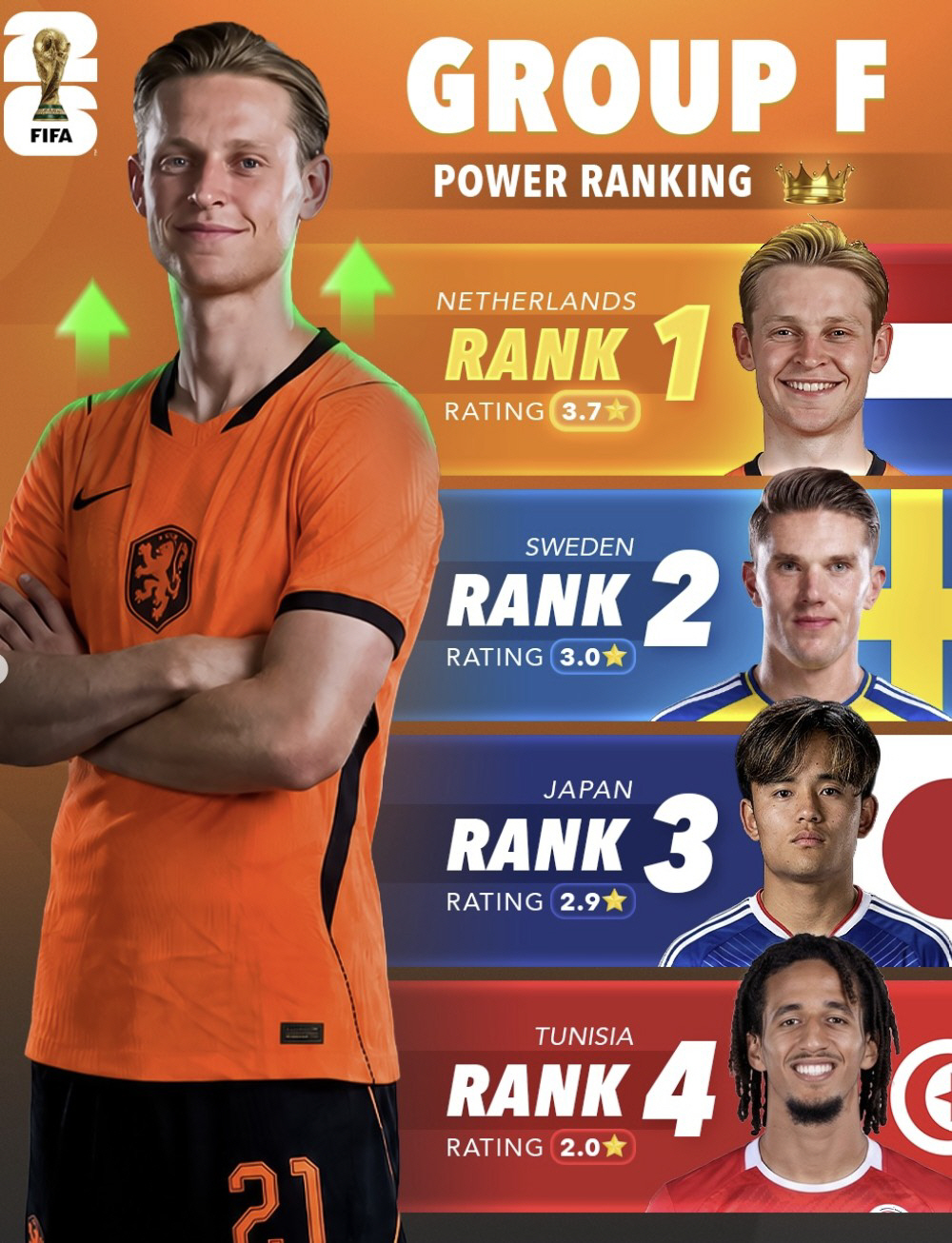 사진=Score 90 캡처