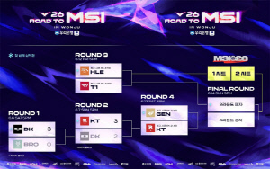 MSI에 나설 LCK 두 팀은 과연? 12~14일 원주에서 가려진다