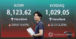소외당하던 코스닥, '천스닥' 회복…'상승 탄력' 과제는